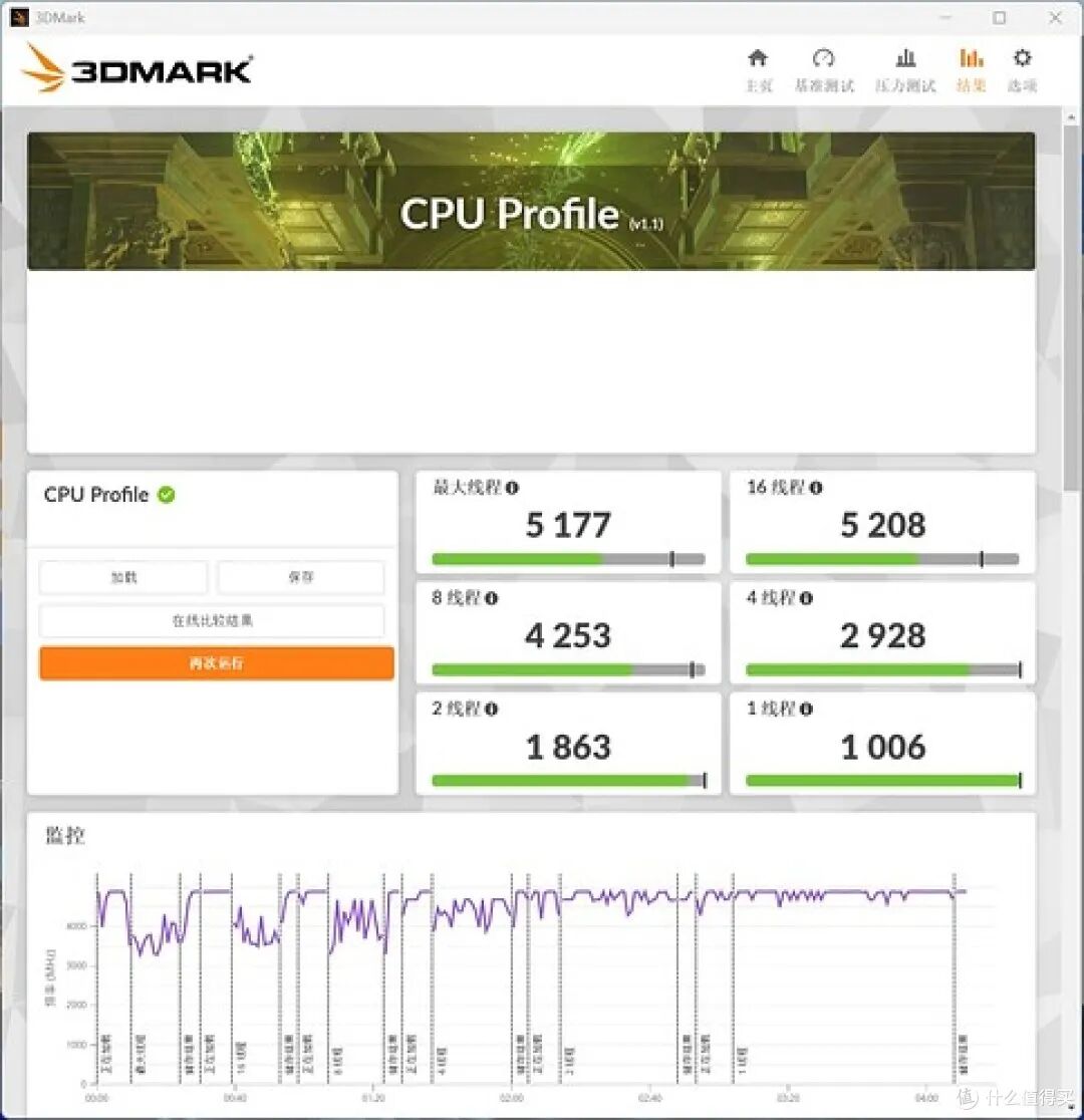 便携生产力新选择,零刻 EQi13 Pro 迷你主机评测 第25张 便携生产力新选择,零刻 EQi13 Pro 迷你主机评测 第25张