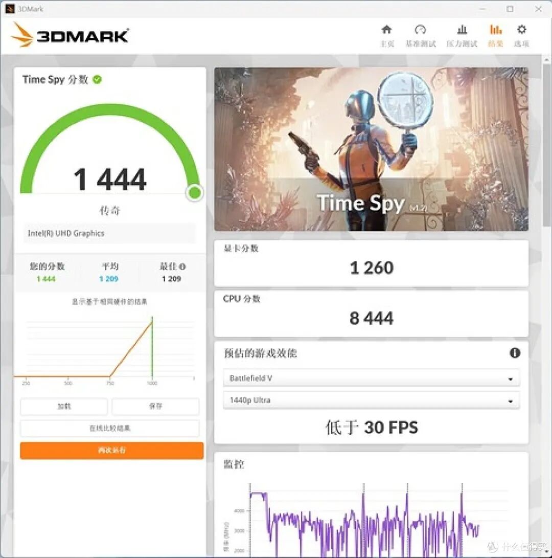 便携生产力新选择,零刻 EQi13 Pro 迷你主机评测 第28张 便携生产力新选择,零刻 EQi13 Pro 迷你主机评测 第28张
