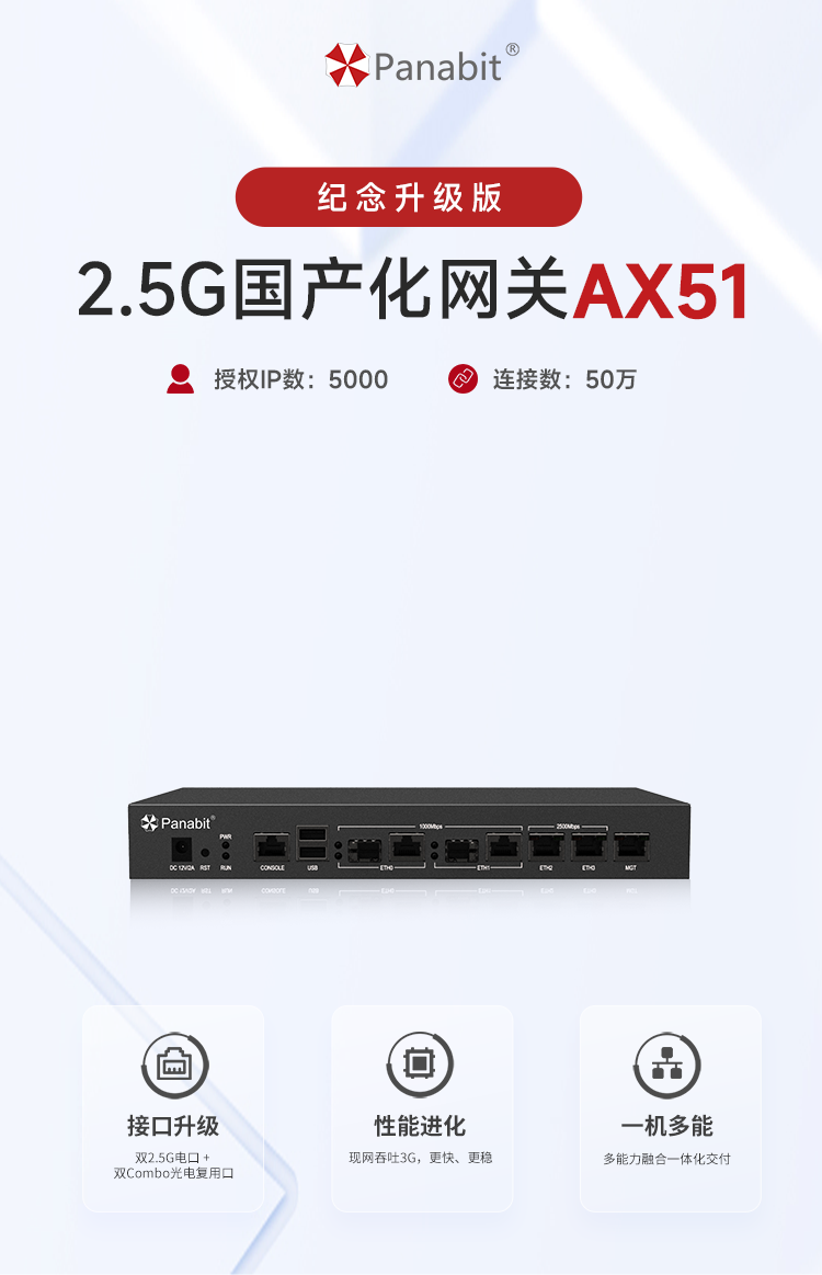 三年之后,Panabit派网2.5G国产化纪念版网关AX51来了 第4张 三年之后,Panabit派网2.5G国产化纪念版网关AX51来了 第4张