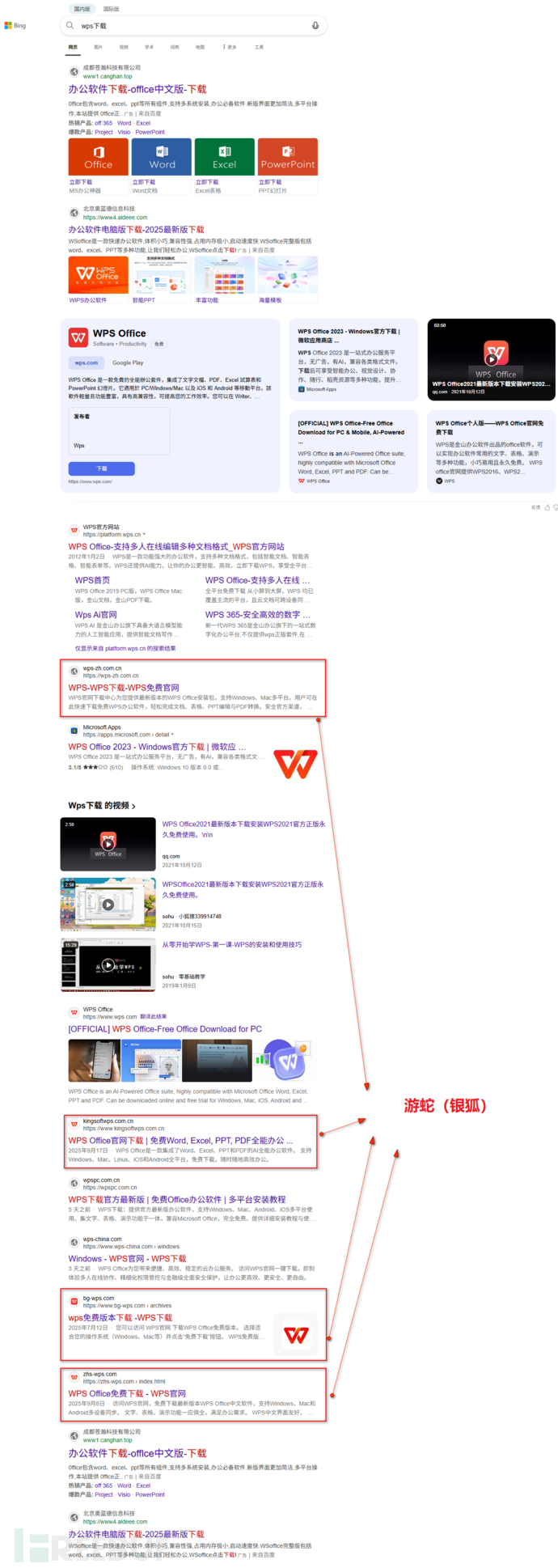 “游蛇(银狐)”黑产密集仿冒各类流行应用:WPS下载站打假专辑  第5张 “游蛇(银狐)”黑产密集仿冒各类流行应用:WPS下载站打假专辑  第5张