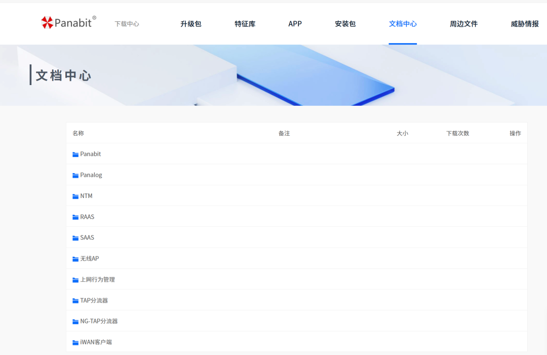 panabit派网2.5G国产化纪念版AX51 SRX版15秒内售罄,2.5G国产化网关再续热血!