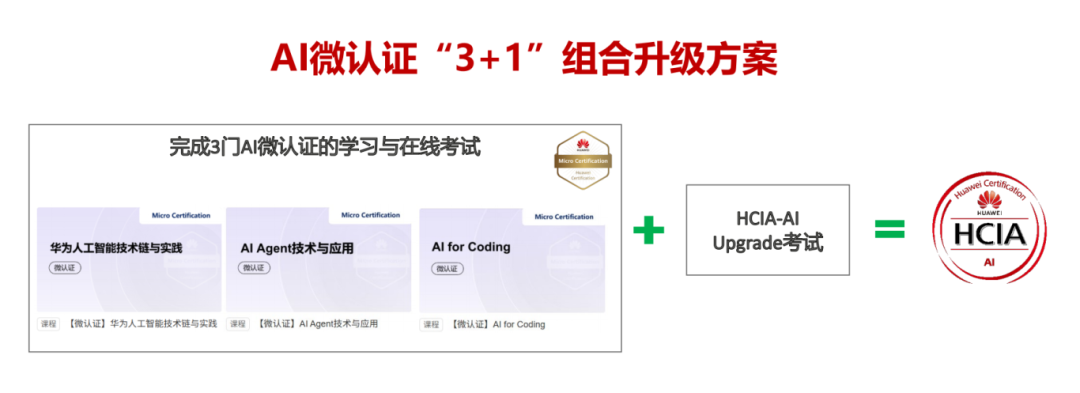 华为AI"微认证3+1"升级计划