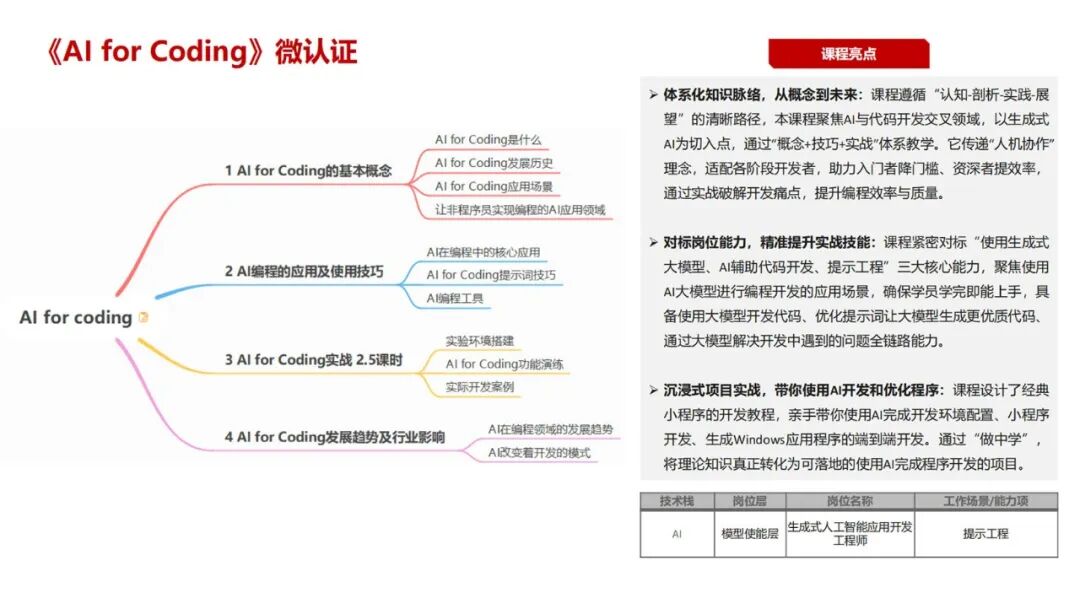 华为AI"微认证3+1"升级计划