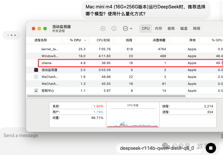 29瓦功耗运行140亿参数模型！Mac mini M4的AI能效革命