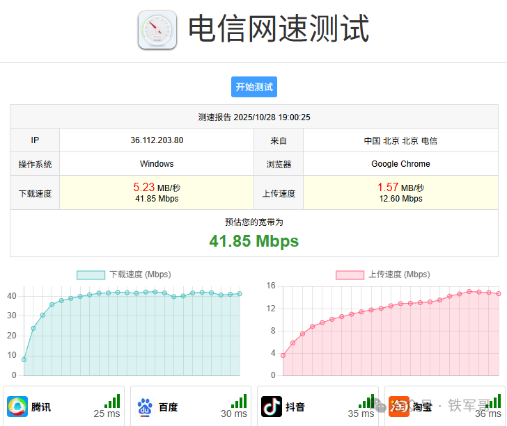 别再被SD-WAN价格劝退！手把手教你用H3C百元路由器搭建随车移动专线，成本仅1%