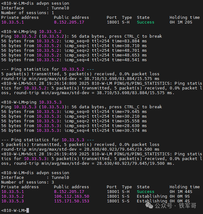 别再被SD-WAN价格劝退！手把手教你用H3C百元路由器搭建随车移动专线，成本仅1%