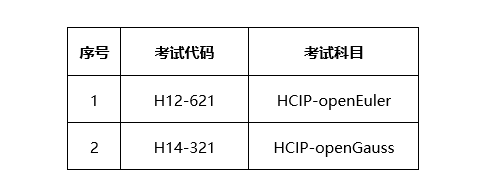 2025年华为认证免费重考限时权益通知