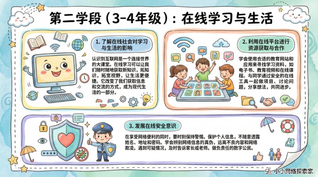 新课标升级：义务教育信息科技教育迎来“国家战略”新导向