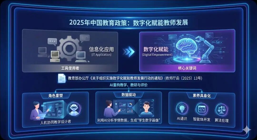 2026年老师参加人工智能赛课要这样做一定能拿奖！