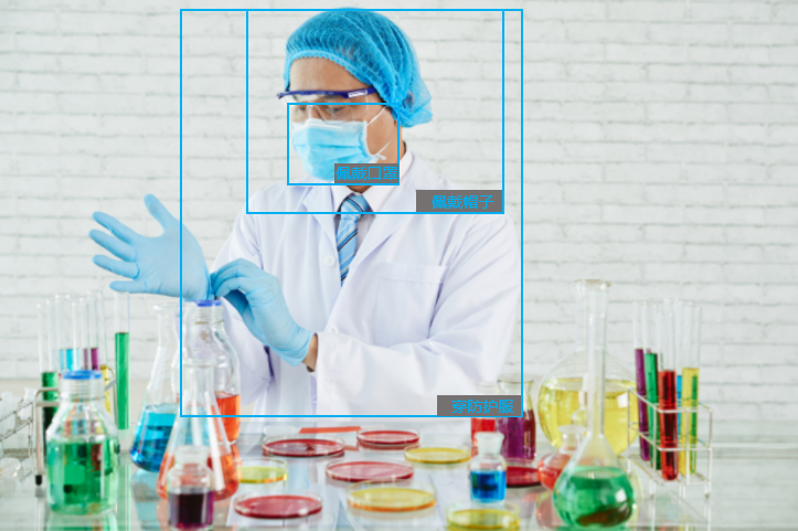 高校实验室安全隐患AI智能识别方案