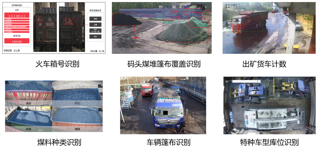 煤矿场景AI智能应用方案