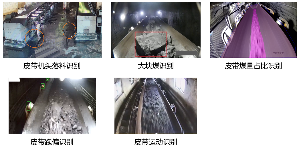 煤矿场景AI智能应用方案
