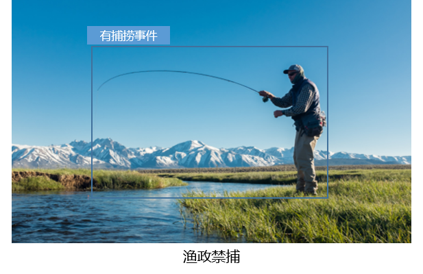 农业场景视频AI智能感知应用方案