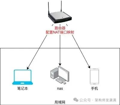 DMZ为啥叫DMZ  第4张
