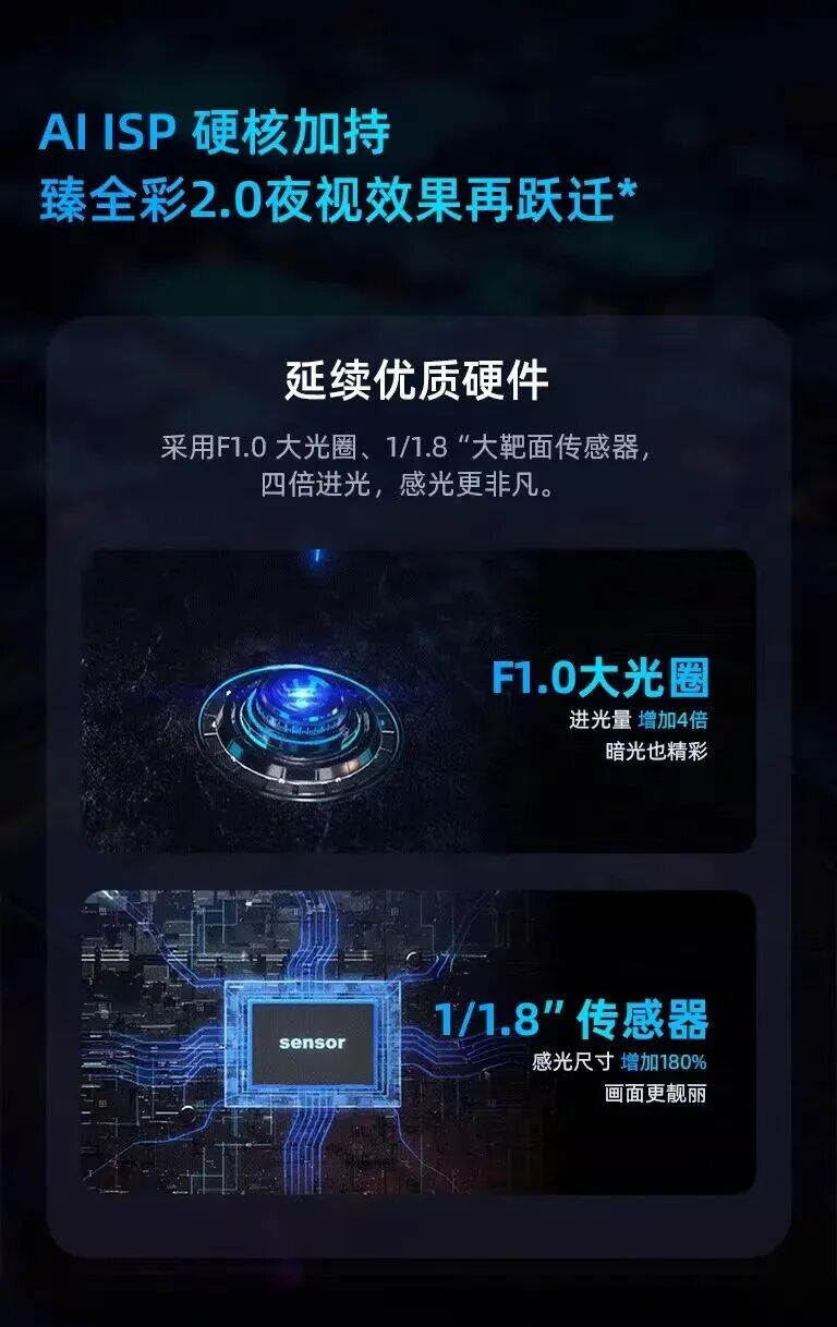 海康威视4G文搜球机：搜人搜车搜物，一句话，“搜”出你要的画面  第21张
