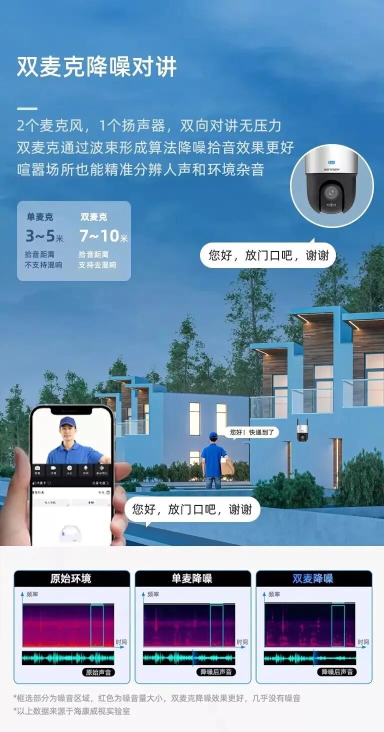 海康威视4G文搜球机：搜人搜车搜物，一句话，“搜”出你要的画面  第46张