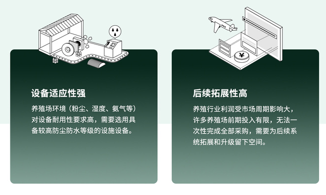 一套方案双效赋能!TP-LINK助力安徽利辛300亩万牛养殖场安防、广播智能化升级