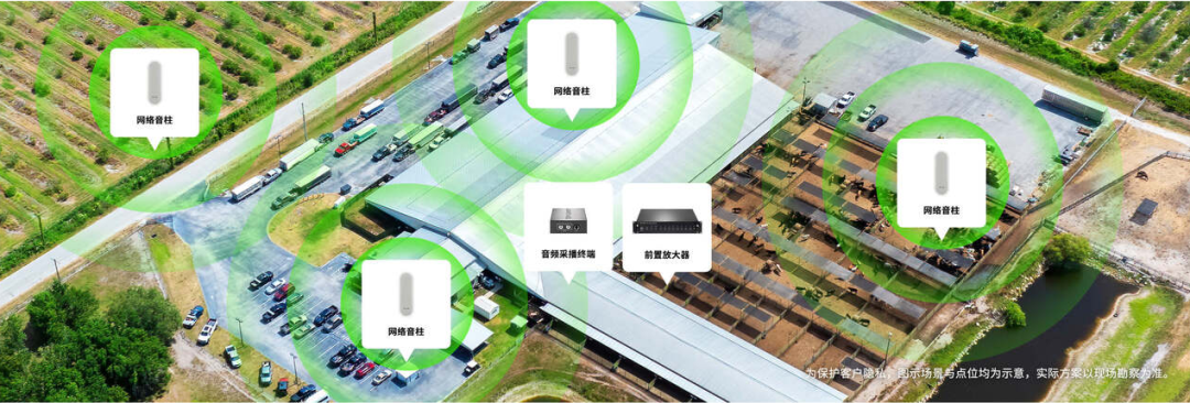 一套方案双效赋能!TP-LINK助力安徽利辛300亩万牛养殖场安防、广播智能化升级