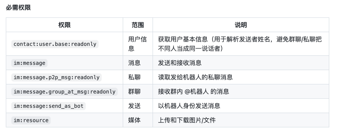 OpenClaw(Clawdbot)插件更新,新增支持在面板一键QQ和飞书机器人 第22张 OpenClaw(Clawdbot)插件更新,新增支持在面板一键QQ和飞书机器人 第22张