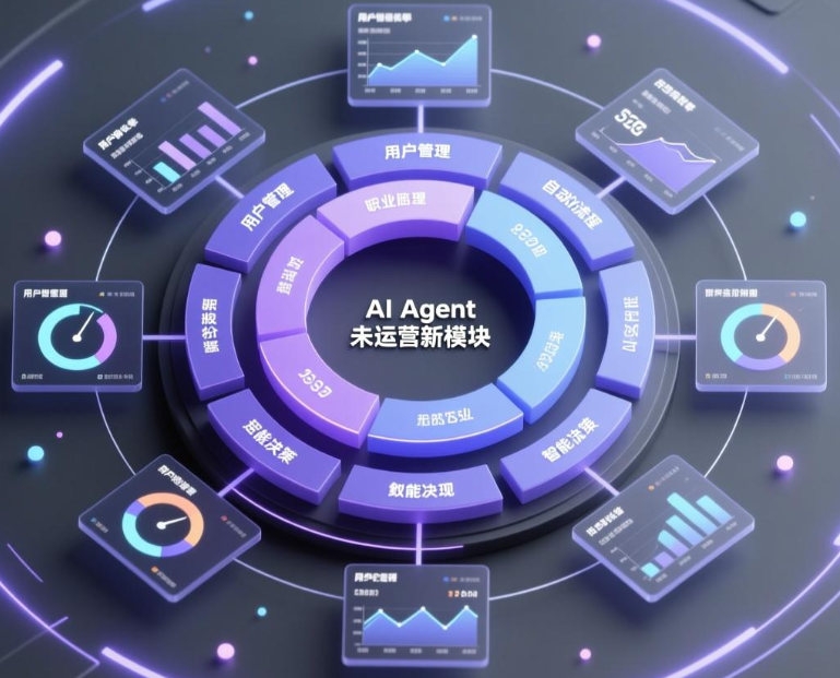 AI Agent 职业路线全指南:从智能体普及浪潮到分层能力构建