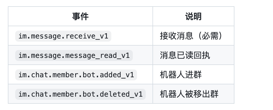开源AI智能体OpenClaw“龙虾”配置对接QQ 和飞书机器人教程