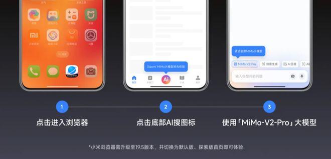 被全网猜是DeepSeek V4的神秘大模型,被小米认领了!