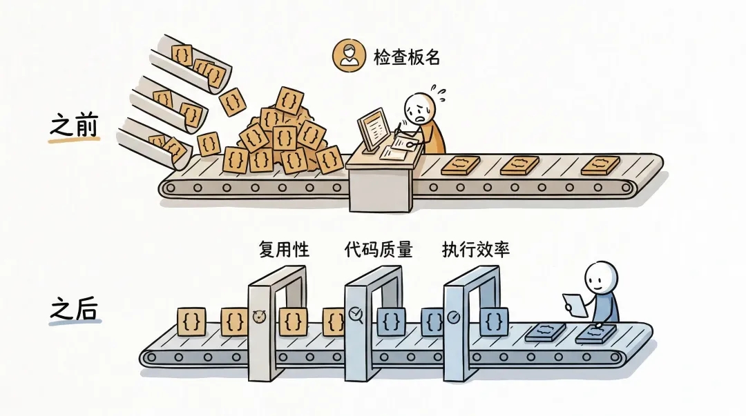 龙虾盛宴下的冷思考  第3张