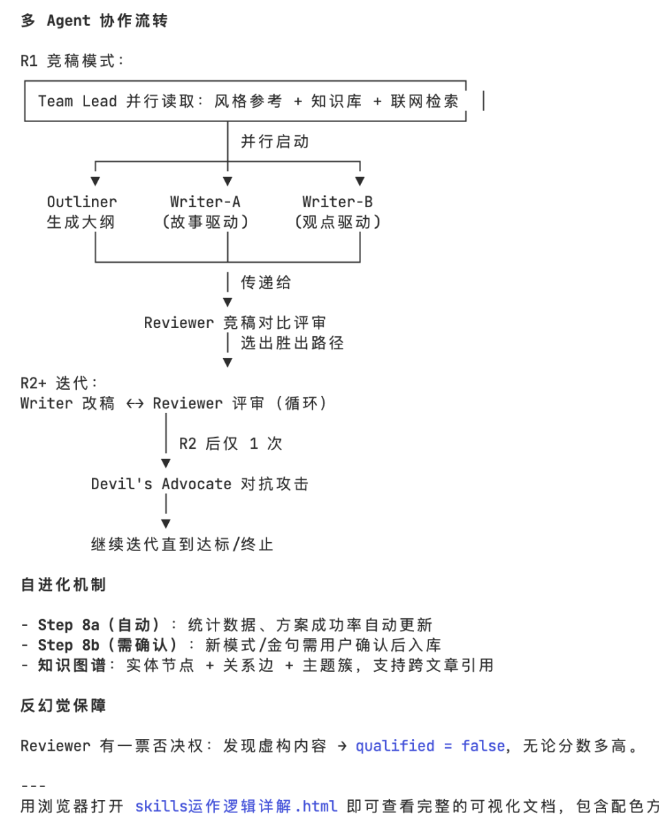 实测MiniMax M2.7：国产Agent模型的天花板？  第2张