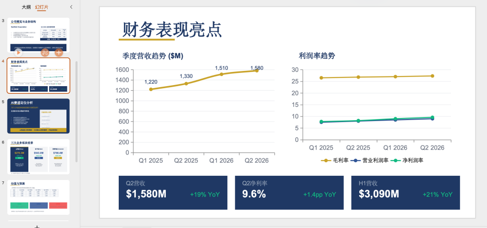 实测MiniMax M2.7：国产Agent模型的天花板？  第17张