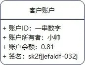 篡改微信余额技术可刑性研讨 2.0 第2张 篡改微信余额技术可刑性研讨 2.0 第2张