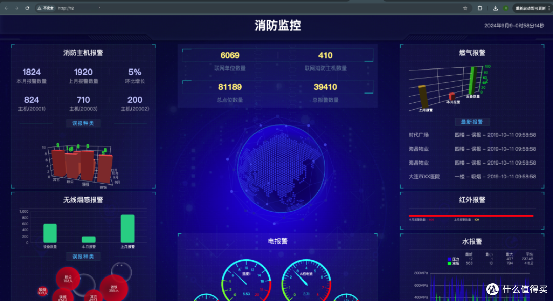 华为云Flexus X 实例：欧拉系统(EulerOS)环境下快速部署宝塔面板