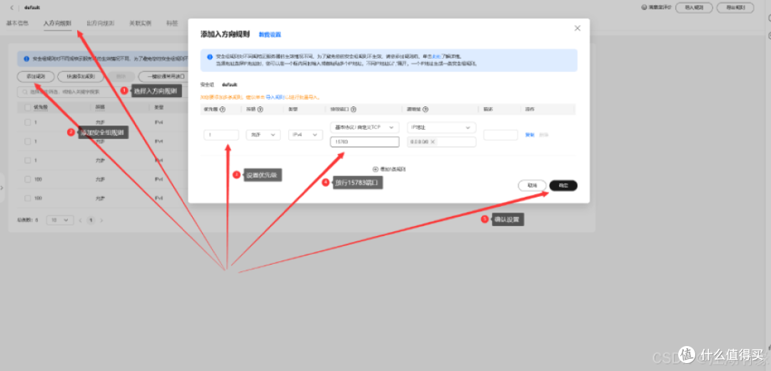 华为云Flexus X 实例:欧拉系统(EulerOS)环境下快速部署1Panel 面板