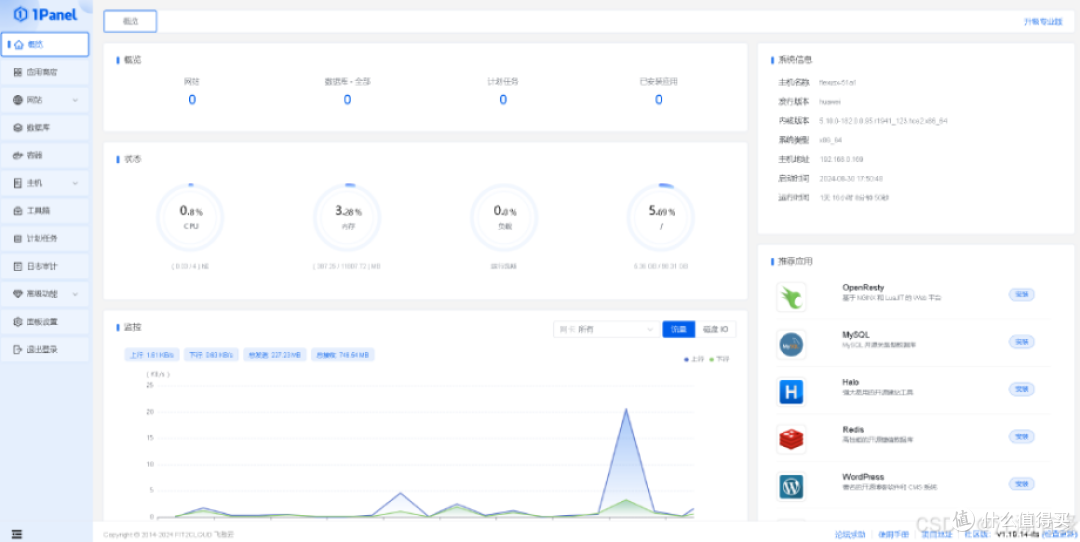 华为云Flexus X 实例:欧拉系统(EulerOS)环境下快速部署1Panel 面板