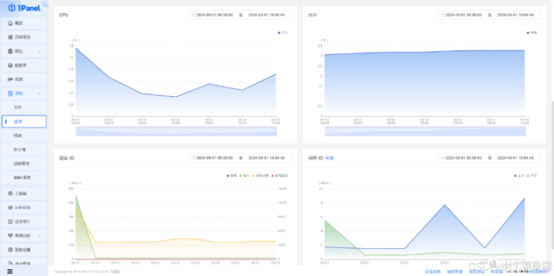 华为云Flexus X 实例:欧拉系统(EulerOS)环境下快速部署1Panel 面板