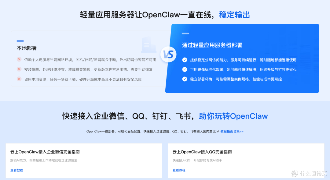 2026年OpenClaw部署方法汇总（1Panel/阿里云/Mac/Linux/Win11）