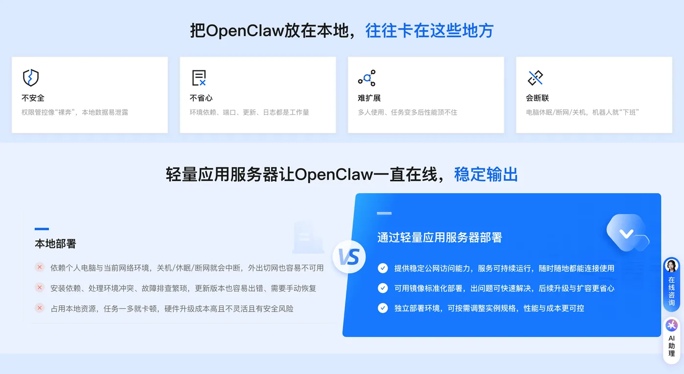 Ubuntu本地安装OpenClaw+模型优化+飞书集成实战 第5张 Ubuntu本地安装OpenClaw+模型优化+飞书集成实战