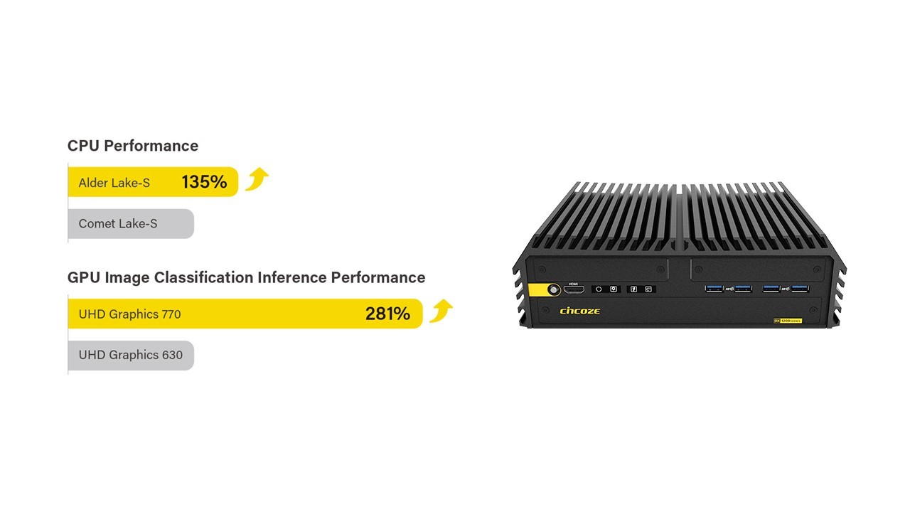 德承工控机DX-1200 成功适配2024年6月6日发布的国产开源系统OpenEuler 24.03 LTS 第20张 德承工控机DX-1200 成功适配2024年6月6日发布的国产开源系统OpenEuler 24.03 LTS
