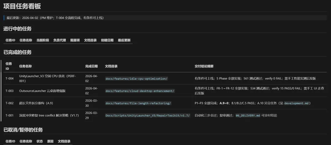  龙虾界爱马仕来了！Harness工程化落地（六） 第3张