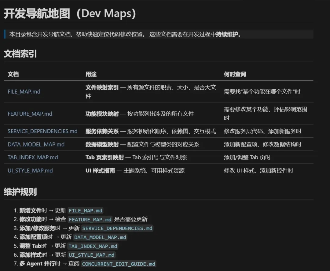  龙虾界爱马仕来了！Harness工程化落地（六） 第2张