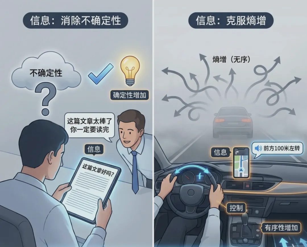 一文讲透：Harness Engineering即控制论！