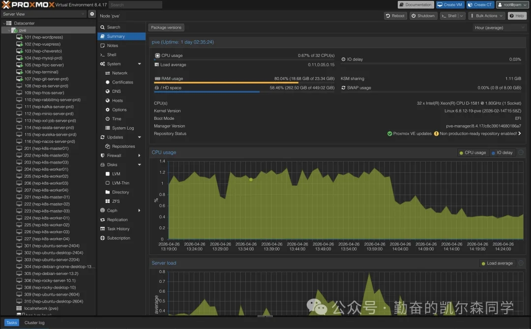 99%设备通杀！垃圾佬狂喜！Ubuntu 26.04 LTS测评  第5张