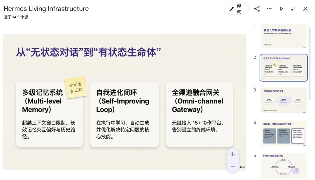 Hermes接上NotebookLM之后，知识库开始自己进化了  第10张