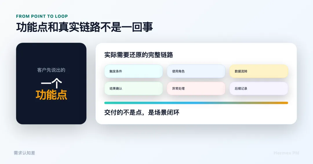 我用 Hermes 成交了第一个 OPC 项目  第2张