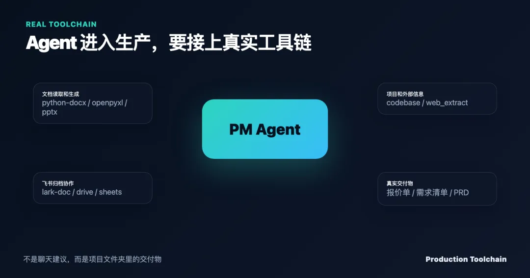 我用 Hermes 成交了第一个 OPC 项目  第7张
