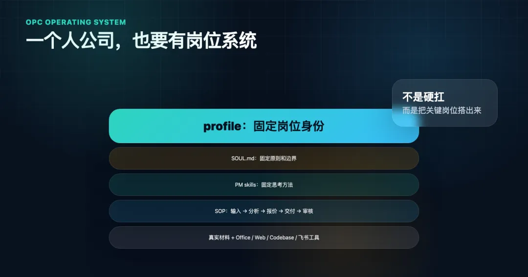 我用 Hermes 成交了第一个 OPC 项目  第10张