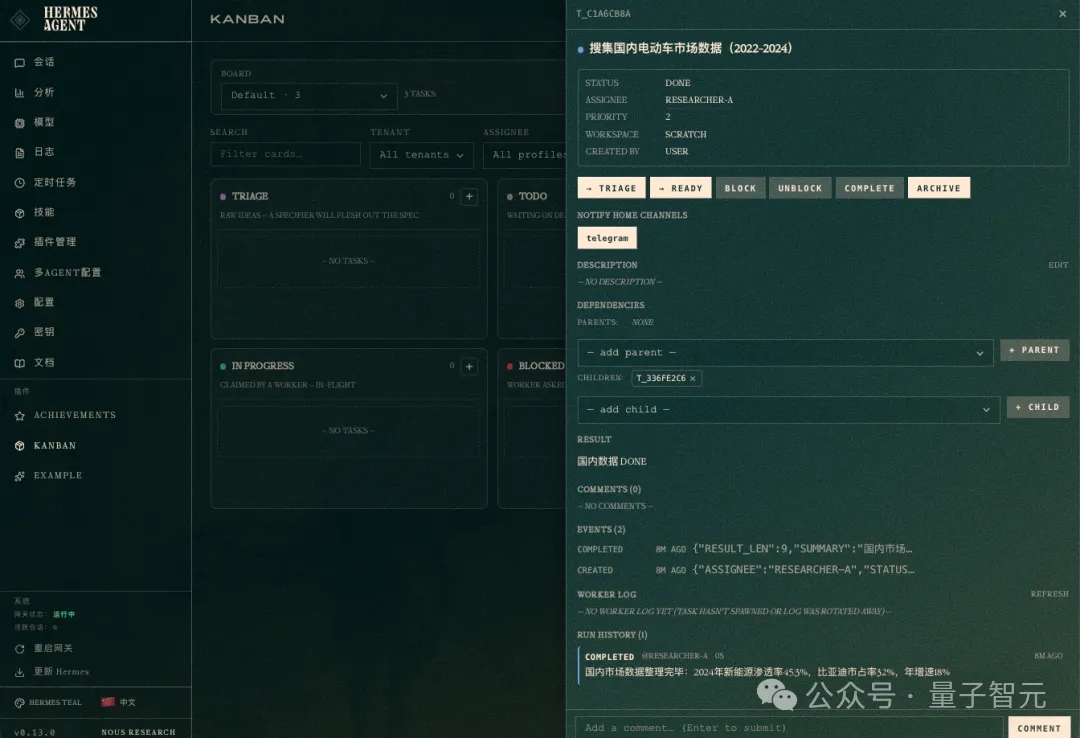Hermes Agent v0.13.0 实战:说一句话,AI帮你组了个小团队  第4张