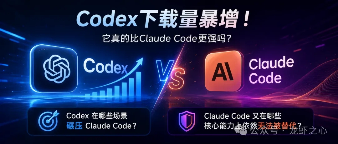 Codex下载量暴增！它真的比Claude Code更强吗？