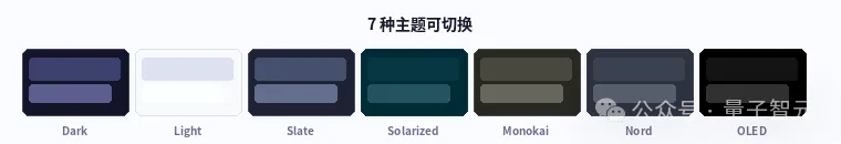 Hermes WebUI 网页版的Hermes，手机也能用  第3张