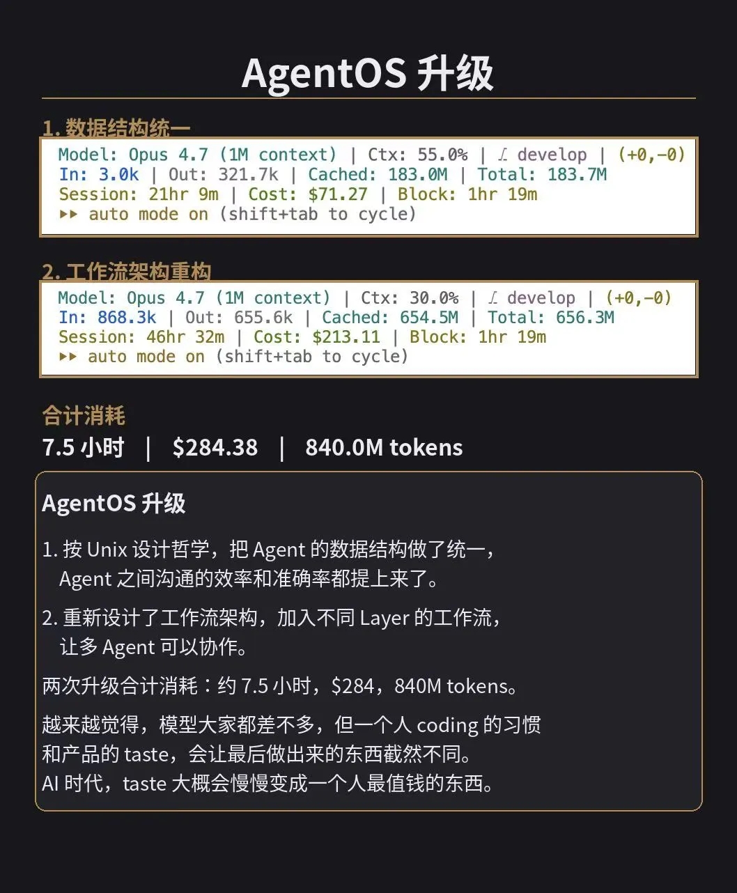 警惕Token福利陷阱  第5张