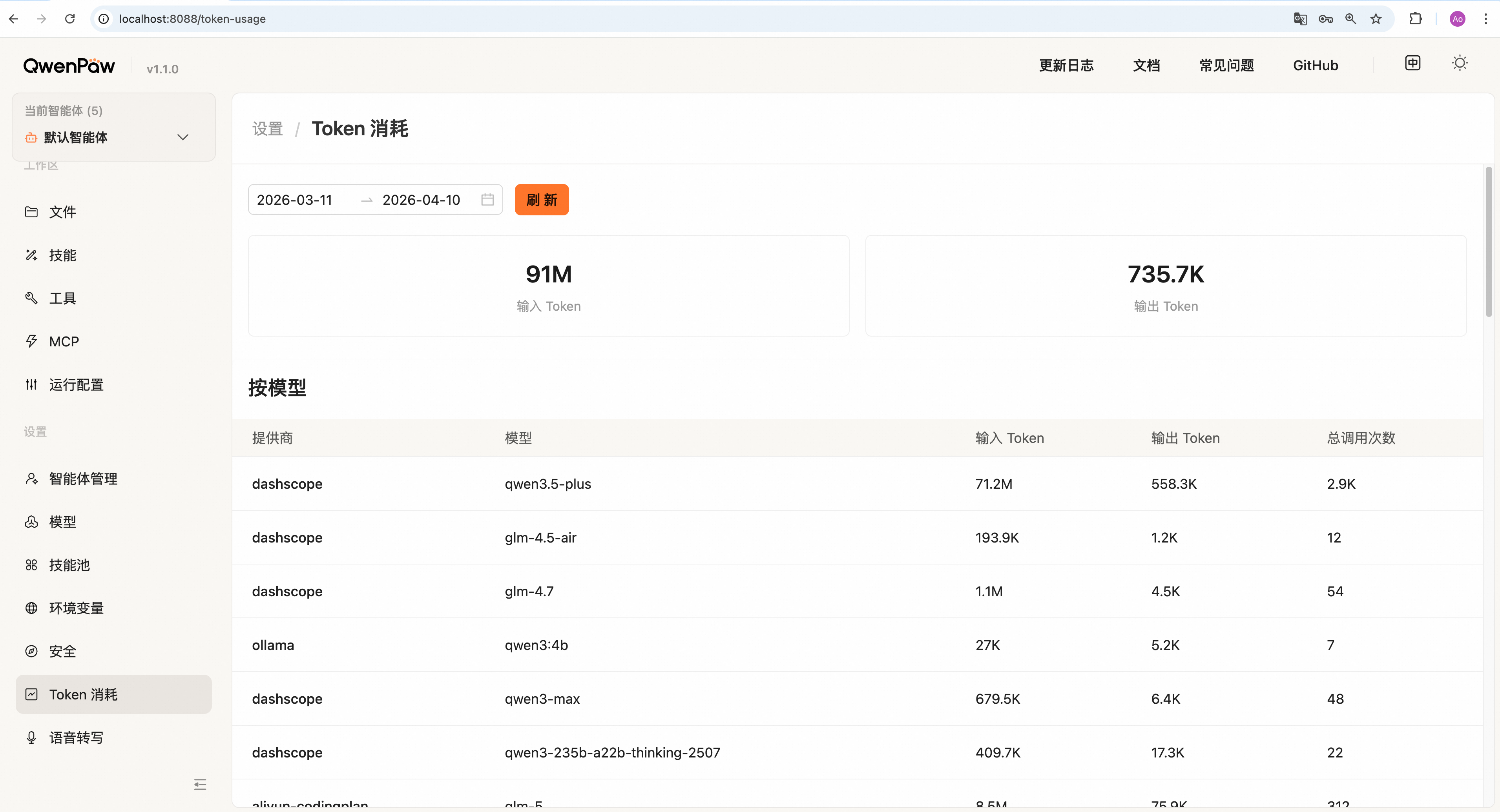 2.1 QwenPaw 控制台详解